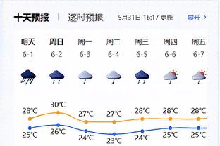 Skip：勒布朗缺阵拉塞尔打得也太棒了 他有全明星级别的进攻