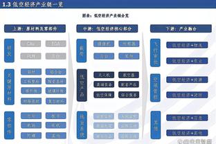 亚足联预热奥预赛B组：中国国奥4月16日首战日本国奥，19日对韩国