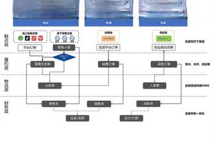 艾志波：一万个教练10年才可能解决 弯道超车遇到高门槛就容易这样