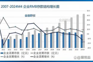 关键两罚锁定胜局！马克西44分钟16中6拿到19分6助攻