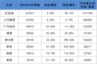 打进制胜球！米兰官方：奥卡福当选1-0拉齐奥队内最佳球员