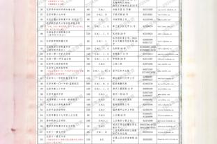 ?碰不到球！曼城控球率达到86%，谢菲联仅为14%