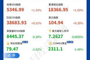 18胜6平，皇马连续24场西甲不败，创球队自1996/97赛季以来纪录